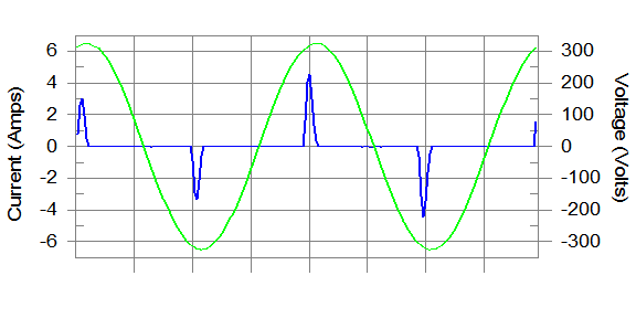 电压变化、电压波动和闪烁.png